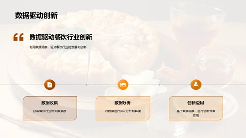 双十二餐饮行业洞察
