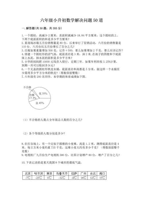 六年级小升初数学解决问题50道加答案解析.docx