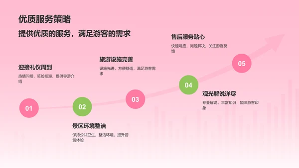粉色渐变风春季桃花节旅游宣传PPT模板