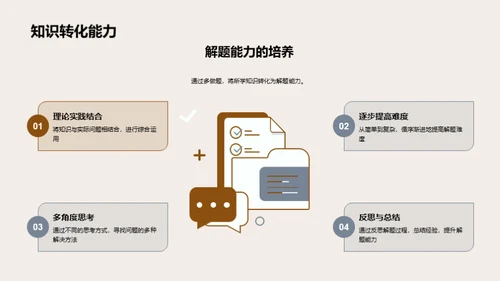 数学解题秘笈