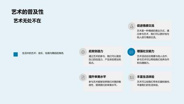 艺术学基础与应用PPT模板