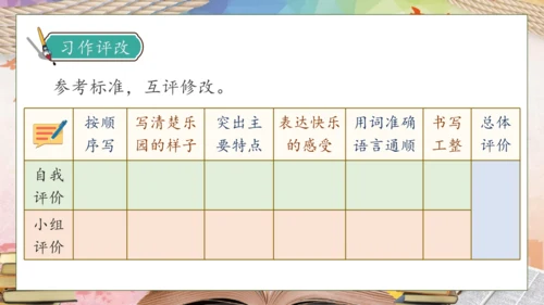【核心素养】部编版语文四年级下册-习作1：我的乐园（课件）