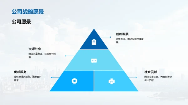 共创未来 城市变革