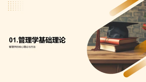 管理学实践与创新