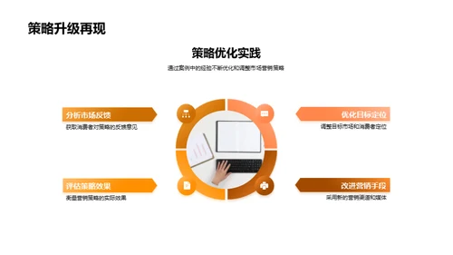 精准把握小满节