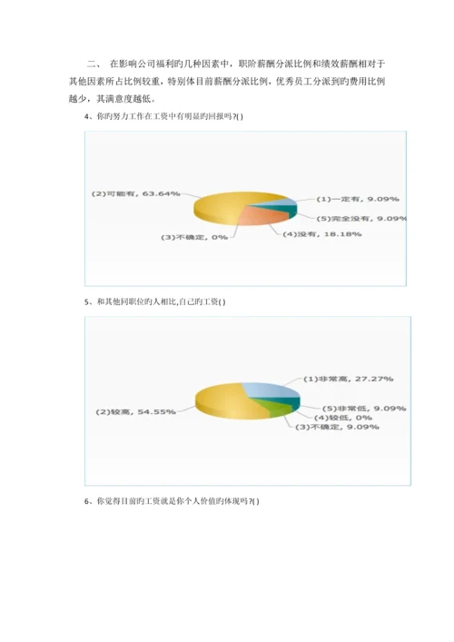 员工薪酬满意度调查报告.docx