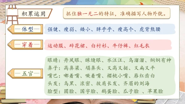 【核心素养】部编版语文四年级下册-习作7：我的“自画像”（课件）