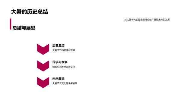 大暑节气文化解析