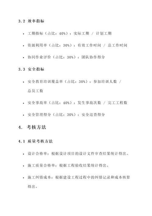 公司建设工程考核方案