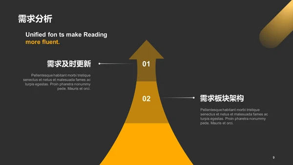 黄色商务现代金融行业工作总结PPT