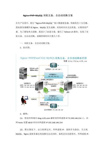 NginxPHPMySQL双机互备全自动切换专项方案.docx