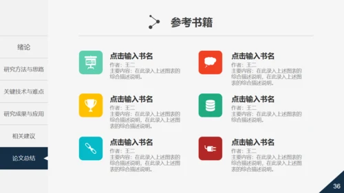 活力大学生论文毕业答辩通用PPT模板