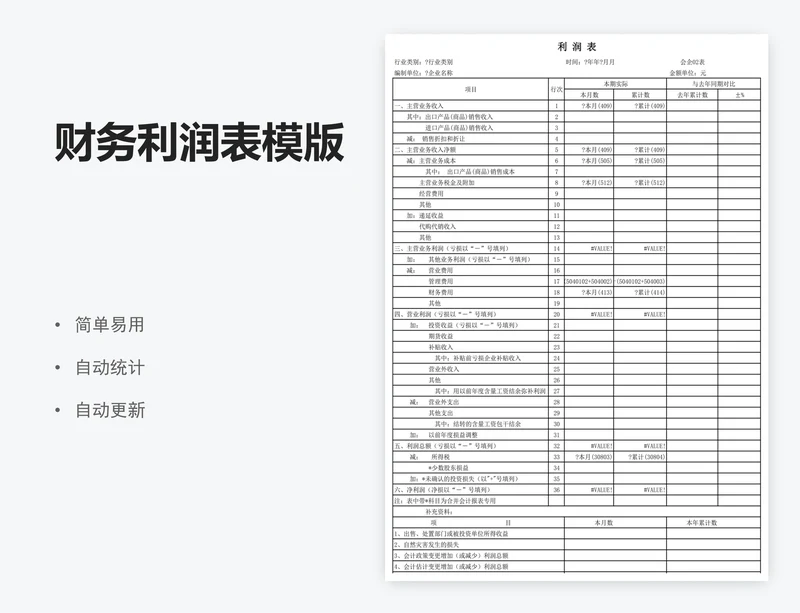 财务利润表模版