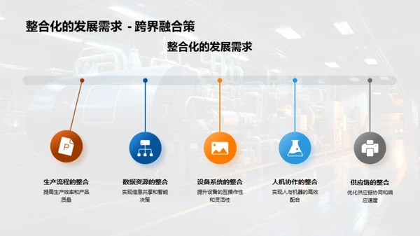 工业4.0与智能机械