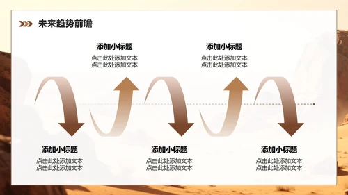 棕色商务风燃油车市场消费趋势调研报告PPT模板