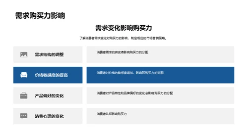 秋分营销全攻略