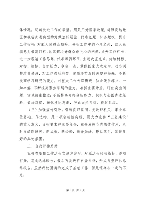 小学基础工作情况自查报告.docx