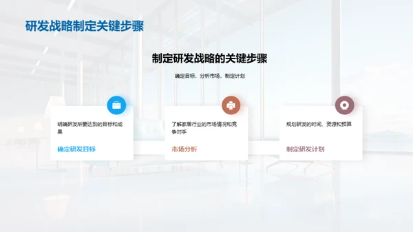 家居新品研发策略