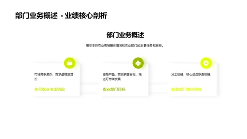 农业部门运营回顾
