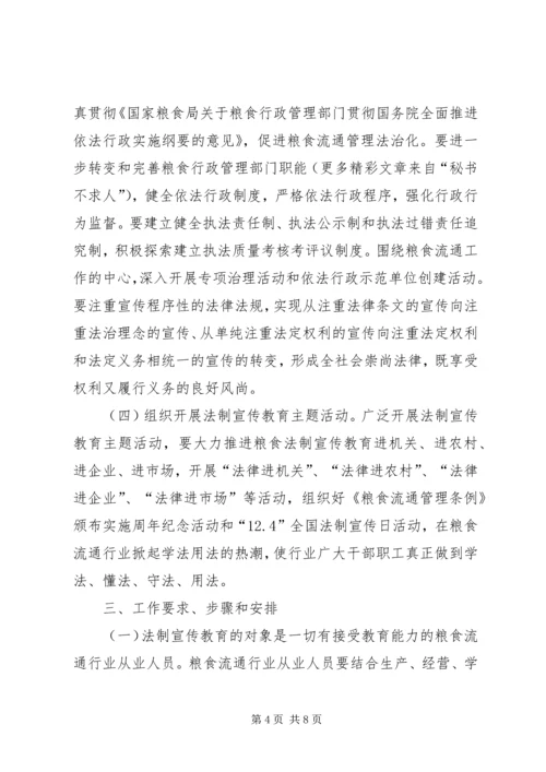 粮食系统五五普法宣传教育规划 (2).docx