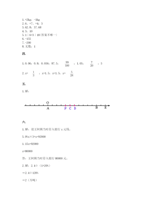 小学六年级数学摸底考试题带答案ab卷.docx