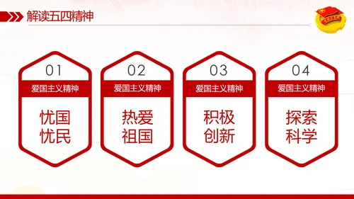 弘扬五四精神做新时代合格共青团员PPT模板