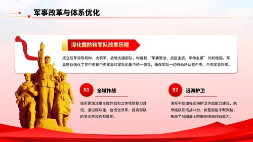 红色党政风八一建军节主题学习PPT模板