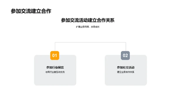 糕点店：营销攻略解析