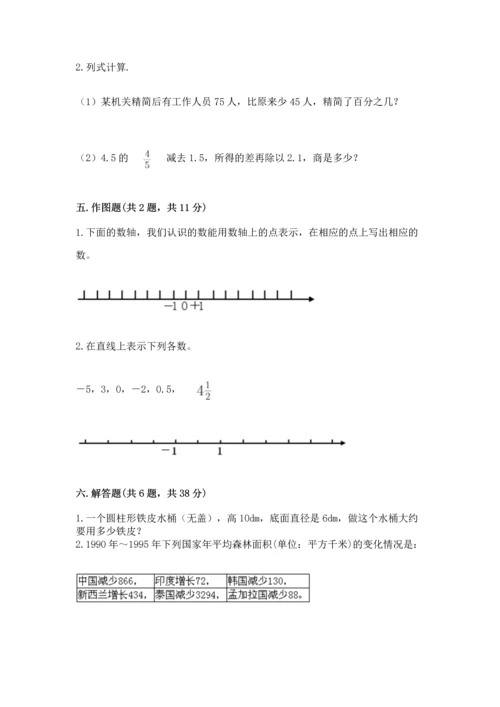 六年级下册数学 期末测试卷精品（能力提升）.docx