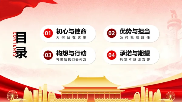 红色党政中国风共青团竞选团支书PPT模板