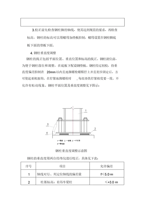 吊装专项安全施工方案