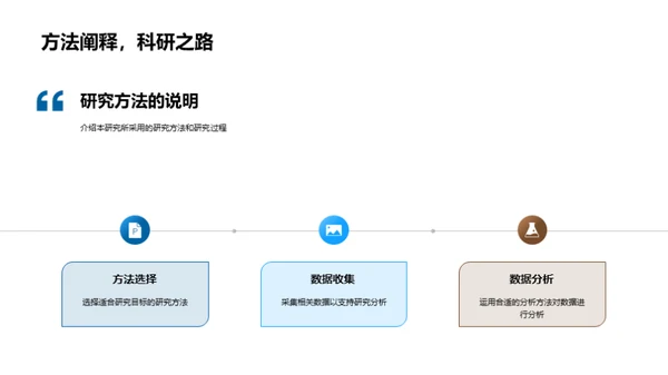 哲学探索的自由境界