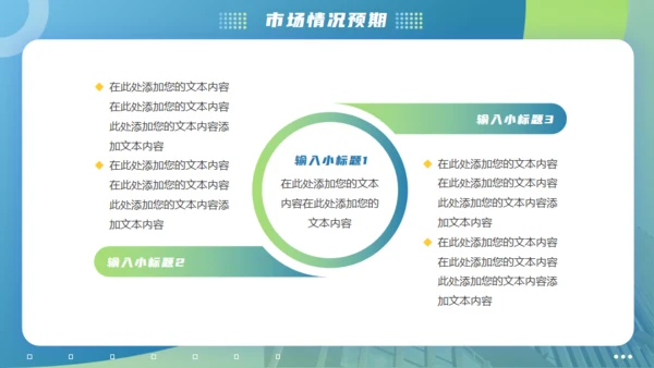 商业发展路线计划书通用PPT模板