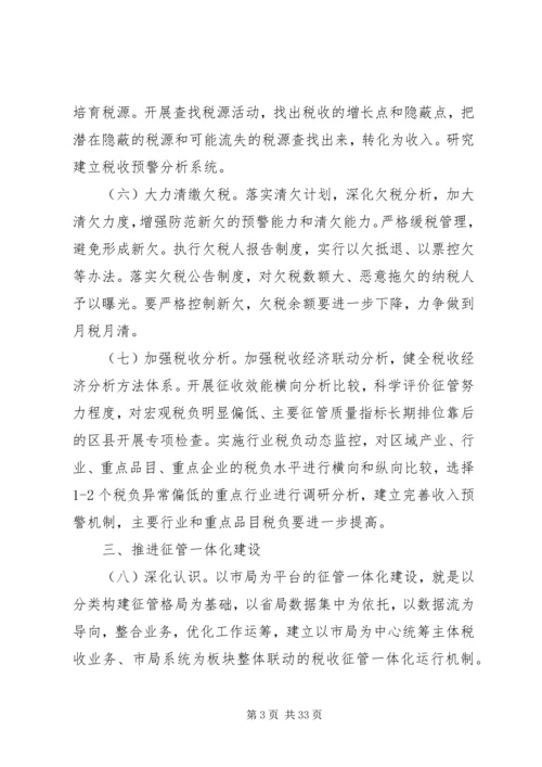 全市国税工作要点编辑精选.docx