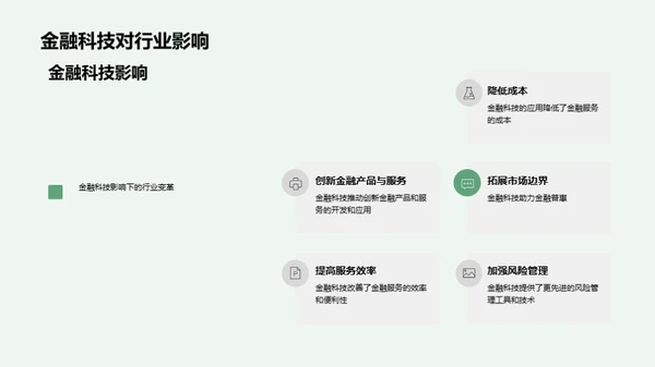 金融领域的数字化革新