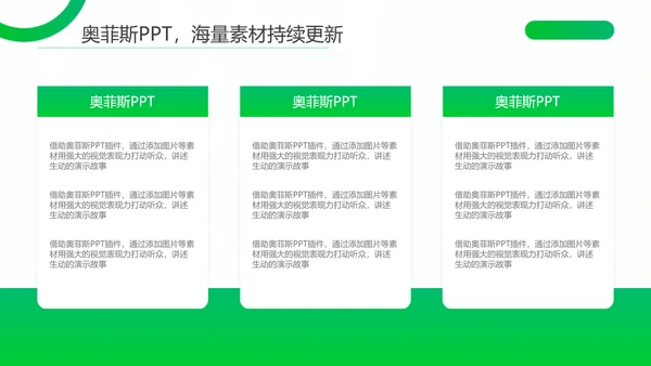 渐变风绿色医学论文答辩PPT
