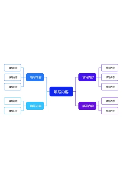 蓝色商务横版基础思维导图