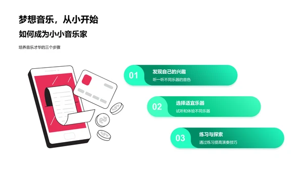 乐器知识与技巧PPT模板