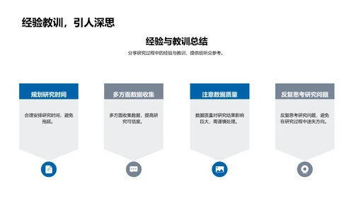 理学领域开题报告PPT模板