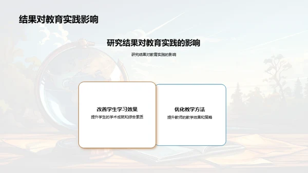 学术探索之旅