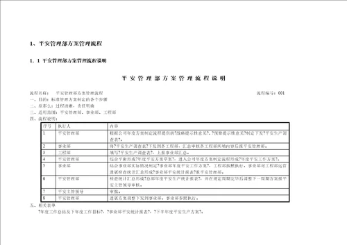 公路桥梁安全管理部工作流程