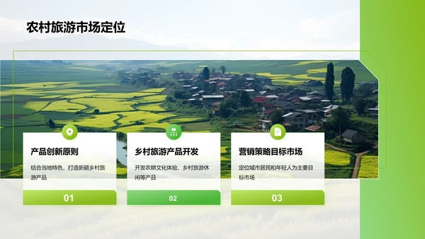 绿色商务风乡村振兴战略PPT模板