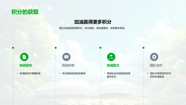 音标学习游戏PPT模板