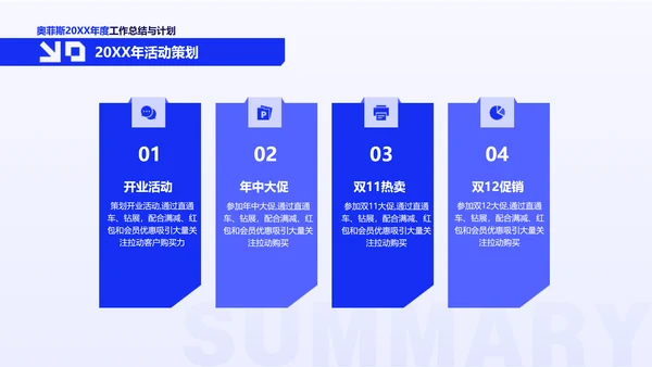 创意立体3D风蓝色年终总结工作汇报PPT