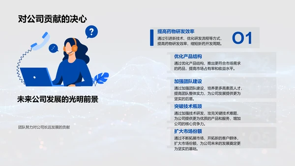 药物研发述职报告PPT模板