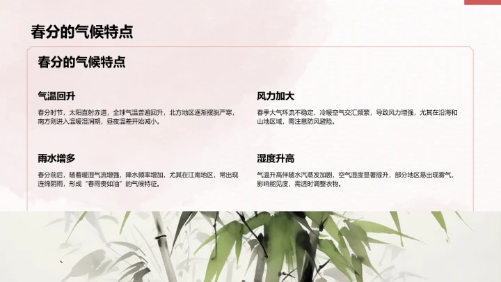 二十四节气春分PPT模板