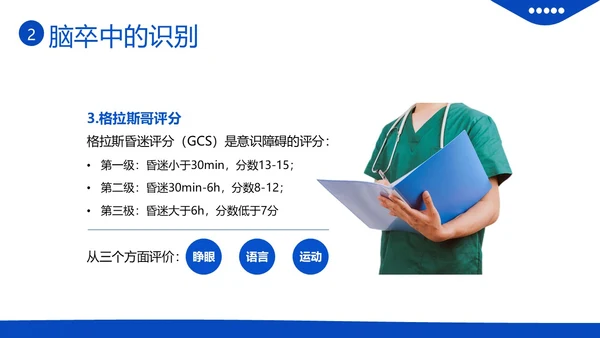 2023年脑卒中急救与护理中风急救护理医疗培训PPT课件
