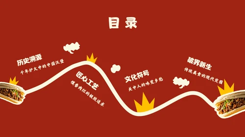 红色中国美食肉夹馍介绍PPT模板