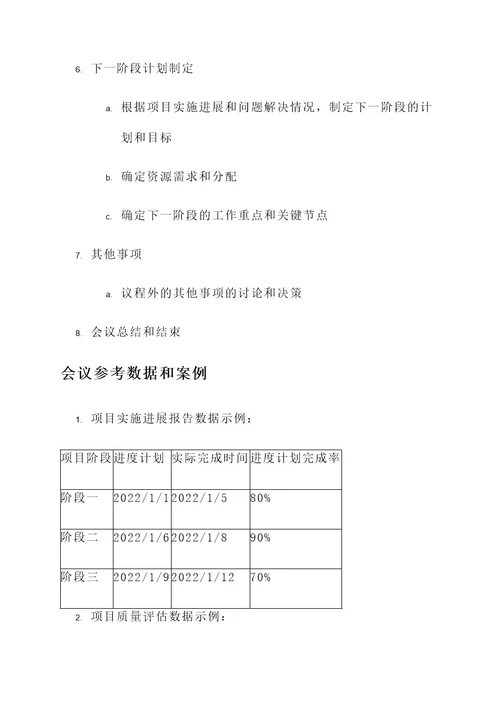 项目实施管理会议议程方案