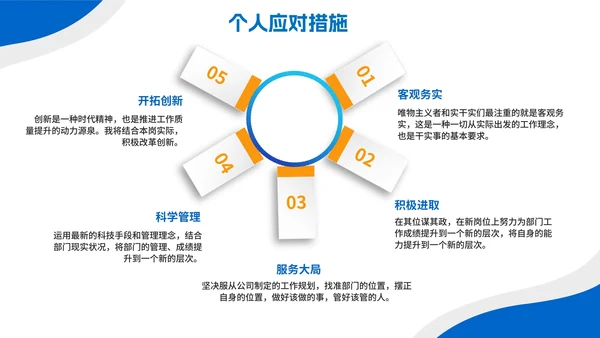 蓝色扁平简约大学生就业指南PPT模板